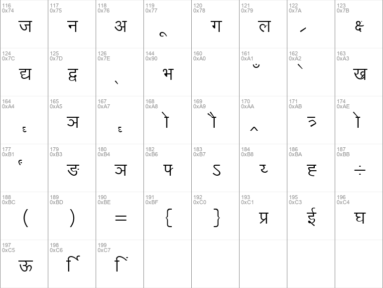 kruti dev hindi font download for android mobile